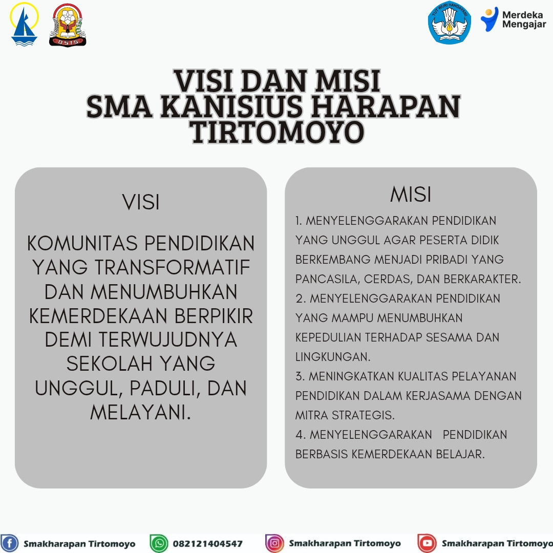 Gambar Visi & Misi